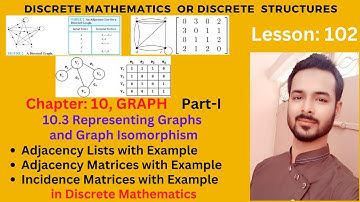 Lesson 102 Part I: Representing Graphs and Graph Isomorphism | Adjacency Lists & Incidence Matrices