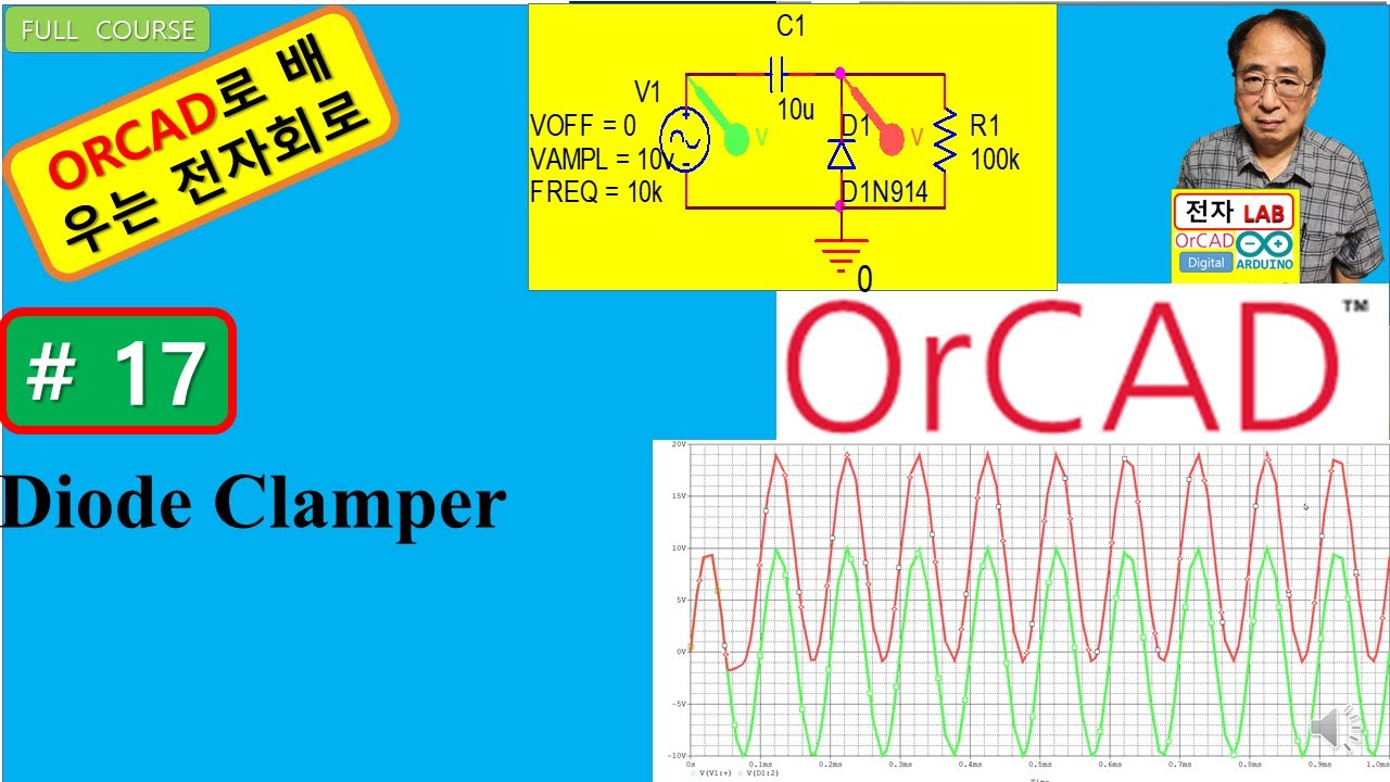 Diode Clamper circuit, clamper, 크램퍼회로, ORCAD제17강