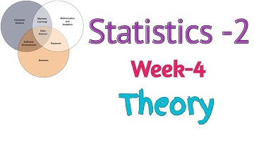 Week-4 theory | CDF, PDF  | Uniform, exponential, normal distribution| #probability
