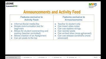 Activity Feed and Announcements in iLearnNYC LMS / Brightspace