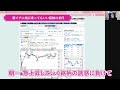 【デイトレの勝率UP】寄り付き直後のトレード戦略