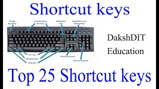 Top 25 Computer Shortcut Keys 😯👍👩‍💻 #shortcut #shortcutkeys #computerkeys #computer screenshot 5