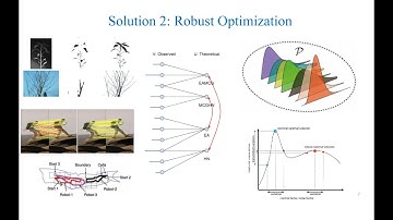 Robust Submodular Minimization with Applications to Cooperative Modeling (ECAI 2020 Talk)