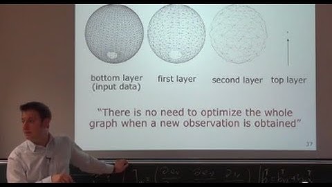 SLAM-Course - 15/16 - Least Squares SLAM Revisited & Hierarchical  (2013/14; Cyrill Stachniss)
