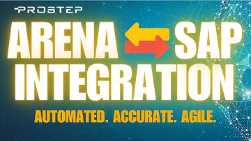 Arena–SAP Integration with OpenPDM | PROSTEP Interoperability Demo