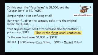 🔴 4 Usual Confusions in Bond Valuation: Tutorial for Bond Value in Valuing Bonds (super easy)
