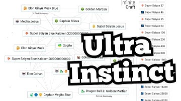 How to Make Ultra Instinct in Infinite Craft! (Step-by-Step Guide)