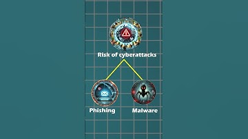 Stop Spam Emails NOW! | Ultimate #Email #Security with #NetForChoice #SpamHunter