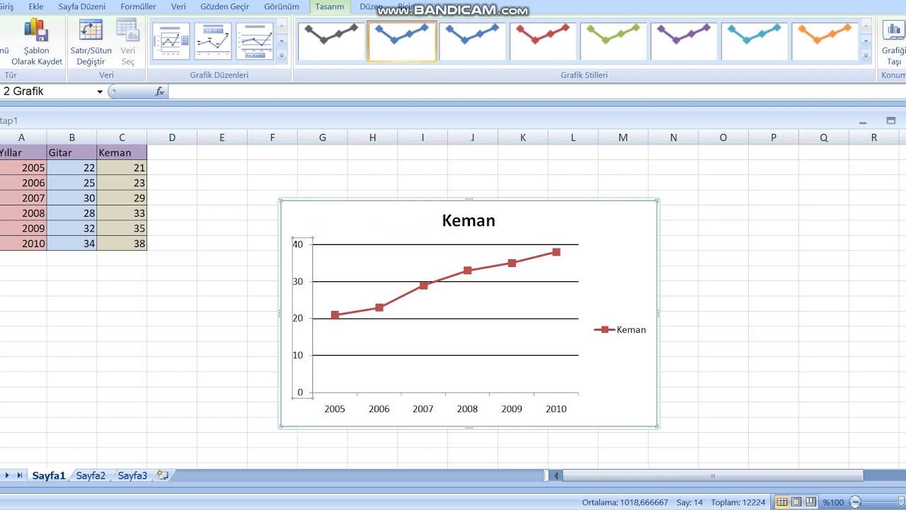 Excel'de çizgi grafiği oluşturma - YouTube