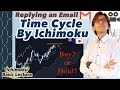 Time Cycle analysis by Ichimoku on NZDJPY / 10 Feb 2021