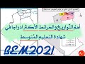 أهم التواريخ والخرائط الاكثر إدراجا في شهادة التعليم المتوسط 4 متوسط