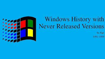 Windows History with Never Released Versions (Rigel Update, 9x Part, 1991-1999)
