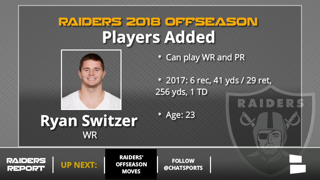 Oakland Raiders 2018 Offseason Update: All The Raiders Signings, Cuts ...