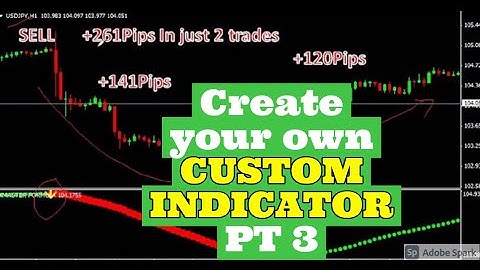 How to create a custom indicator MT4/5 pt 3 | how to install a custom indicator on MT4/5