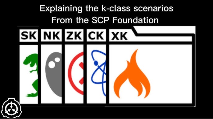 Explaining the Containment classes and secondary class of the SCP