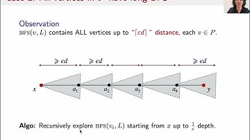 FOCS 2024 7B Improved Distance (Sensitivity) Oracles with Subquadratic Space