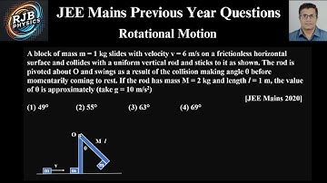 A block of mass m = 1 kg slides with velocity v = 6 ms on a frictionless horizontal surface