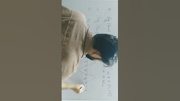 sin2x graph #jee #csat #maths #cat #aptitude #graph #graph_transformation #neet