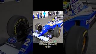 Ayrton Senna Williams Renault In 1994