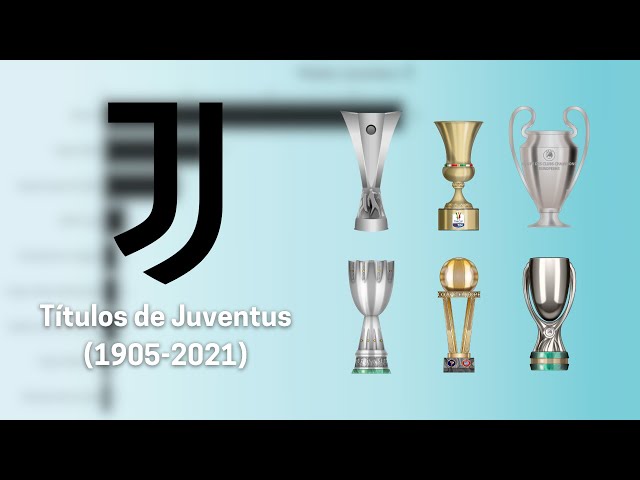 JUVENTUS FC: ESTOS SON TODOS SUS TÍTULOS (1905-2021) 🏆⚽😎 