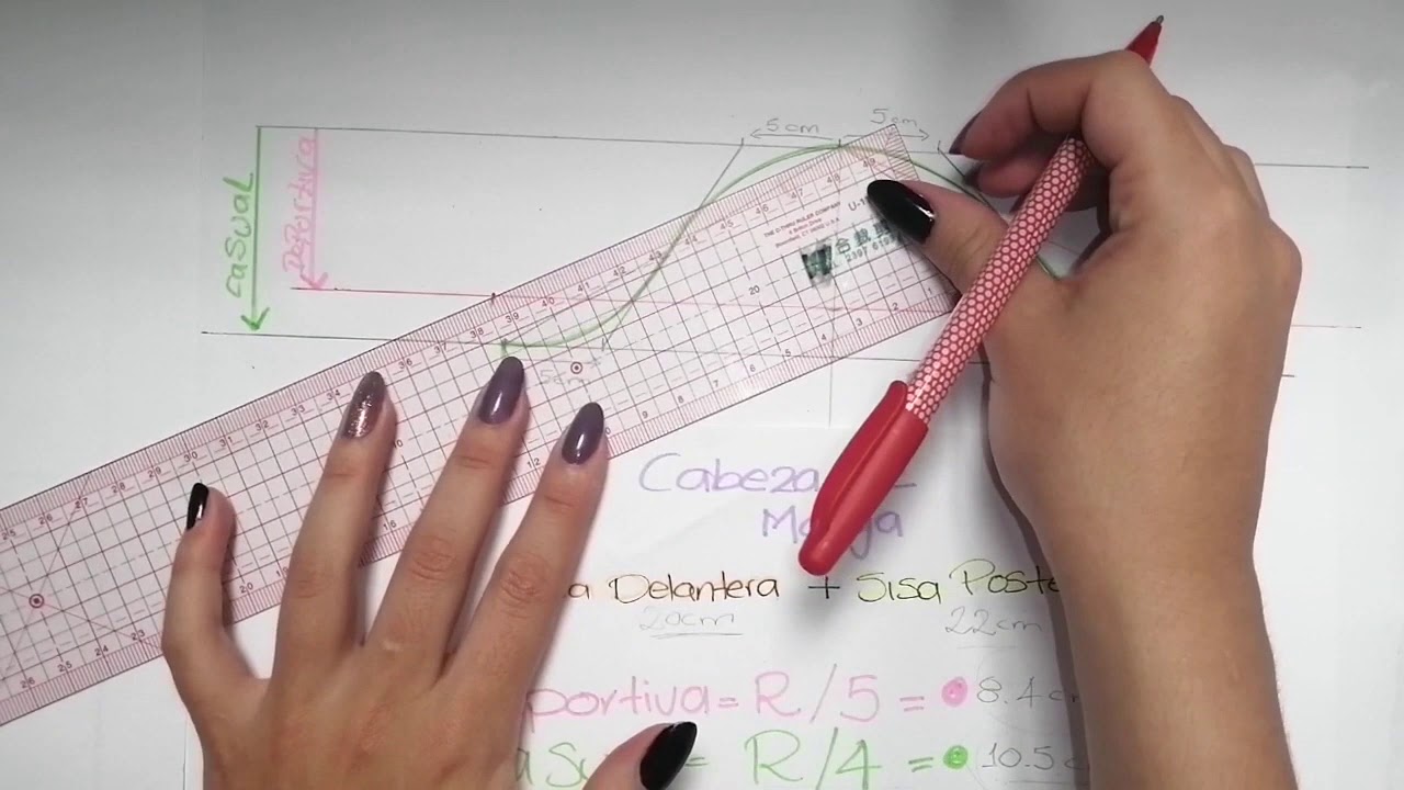 Trazo de cabezas y mangas