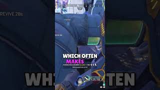 Fixing Apex Legends: Frame Rate and Server Issues #shorts