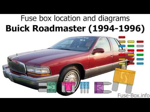 Fuse box location and diagrams: Buick Roadmaster (1994-1996)