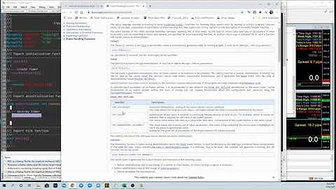 MT4 Coding Basics Lesson 5 - Coding Your First Function