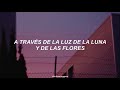 IKON ; Everything // Sub Espa&ntilde;ol