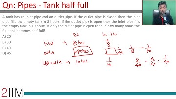 CAT 2017 Question | Slot - 2 |  Pipes - Tank half full