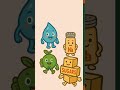 The Birth of Gatorade and Its Impact on Sports