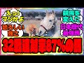 『32戦して連対率87%のヤバすぎる馬』に対するみんなの反応集 まとめ ウマ娘プリティーダービー レイミン 競馬 オグリキャップ