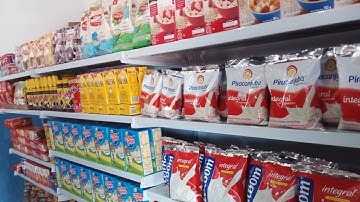 COMO ORGANIZAR AS PRATELEIRAS DO SEU MERCADO. | DICA DE ORGANIZAÇÃO.
