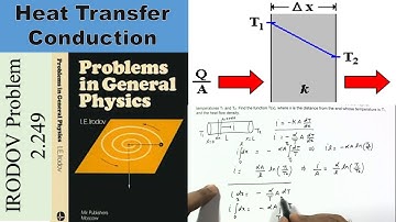 Irodov: Solution to problem 2.249 | Heat transfer | conduction