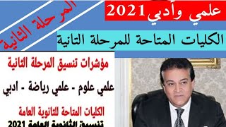 المرحلة الثانية علمى وادبي مؤشرات تنسيق 2021كليات فى انتظارك تنسيق الثانوية العامة 2021