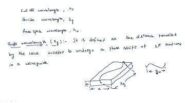 Guide wave length | Wave Guide | Microwave Engineering | Lec-19