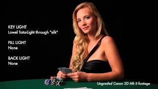 Microbudget Lighting Tutorial