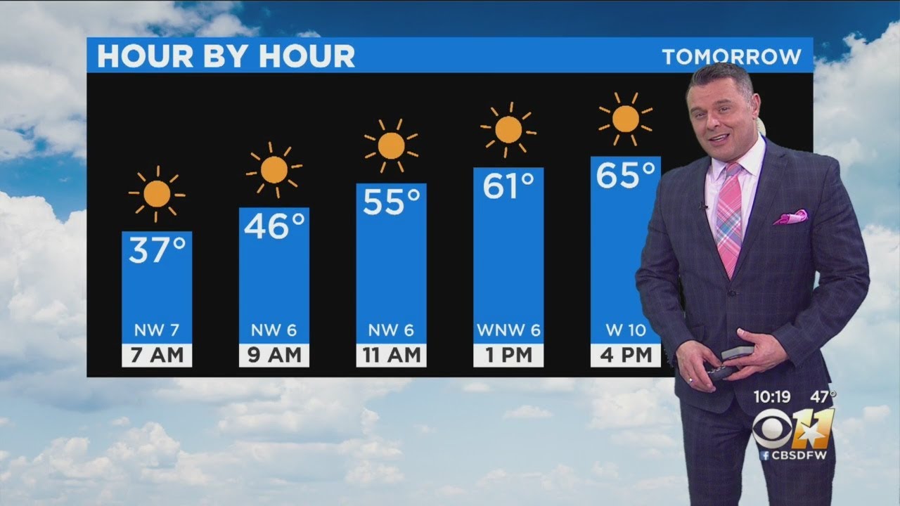 Sunny But Cold Start To Friday - YouTube