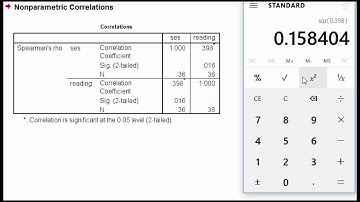 V5.11 - Spearman Correlation in SPSS