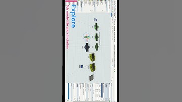 Short 4| Real Industry Problem Bottleneck Analysis Flexsim Model | tutorial  Bottleneck Analysis - 2