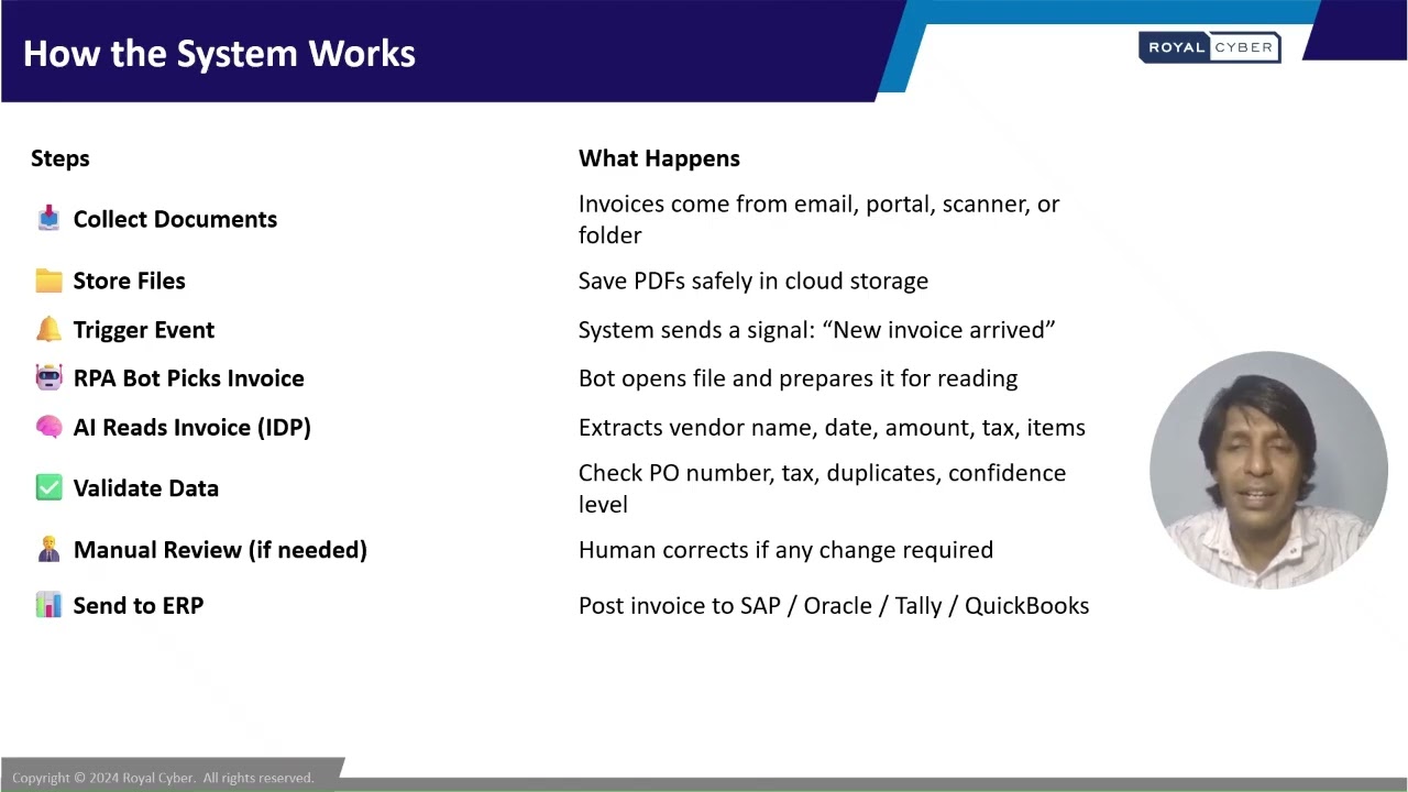 How MuleSoft Automates End-to-End Invoice Processing with Intelligent Document Processing & RPA