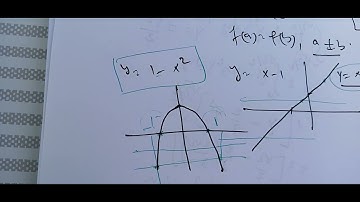 The horizontal line test for functions . Examples and ideas to explain that.