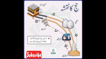 How perform Hajj #Map of Hajj #best