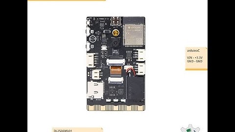 Project #30 - UNIHIKER - AI-Face Recognition - Mk15