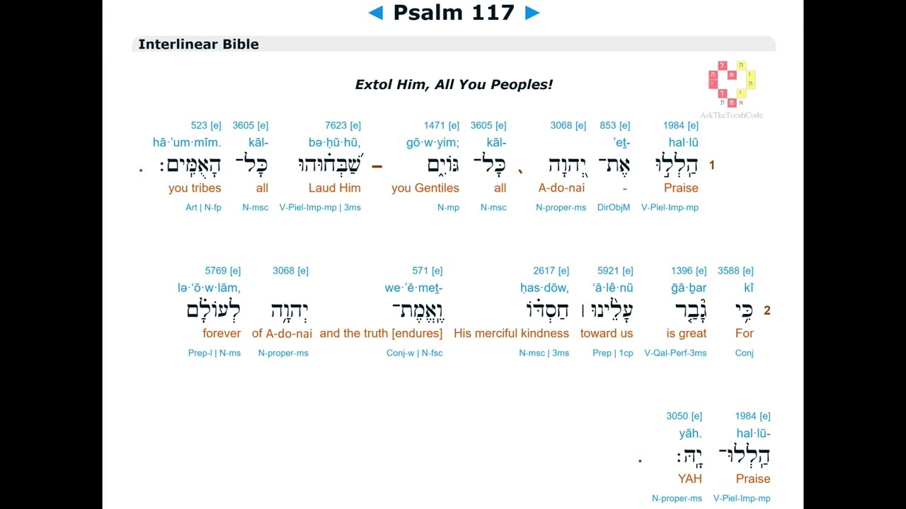 Psalm 117 in Hebrew – Reading and Singing with English Translation