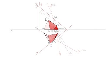 Secções em sólidos produzidas por planos oblíquos