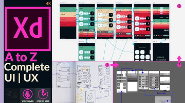 Complete Guide to Prototype a Mobile App - From Paper to Final Prototype  in Adobe XD -  [Tutorial]