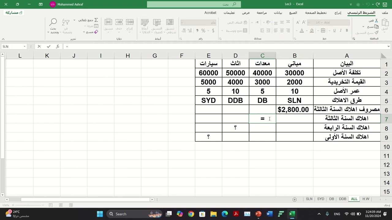 دوال الاهلاك