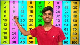 पहाड़ 2 से 10 तक | pahada | 2 ka pahada | table of 2 to 10 | 2 se 10 tak pahada | पहाड़ा | 2 to 10