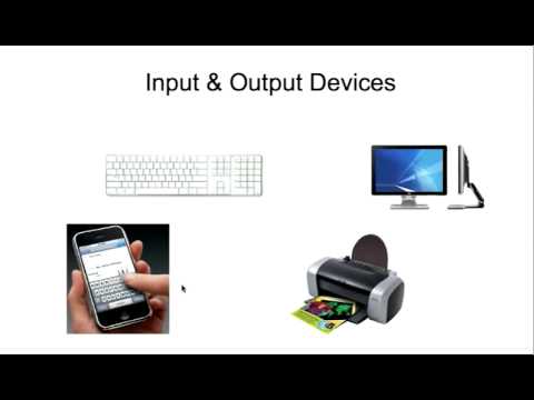 Input Output Devices - YouTube